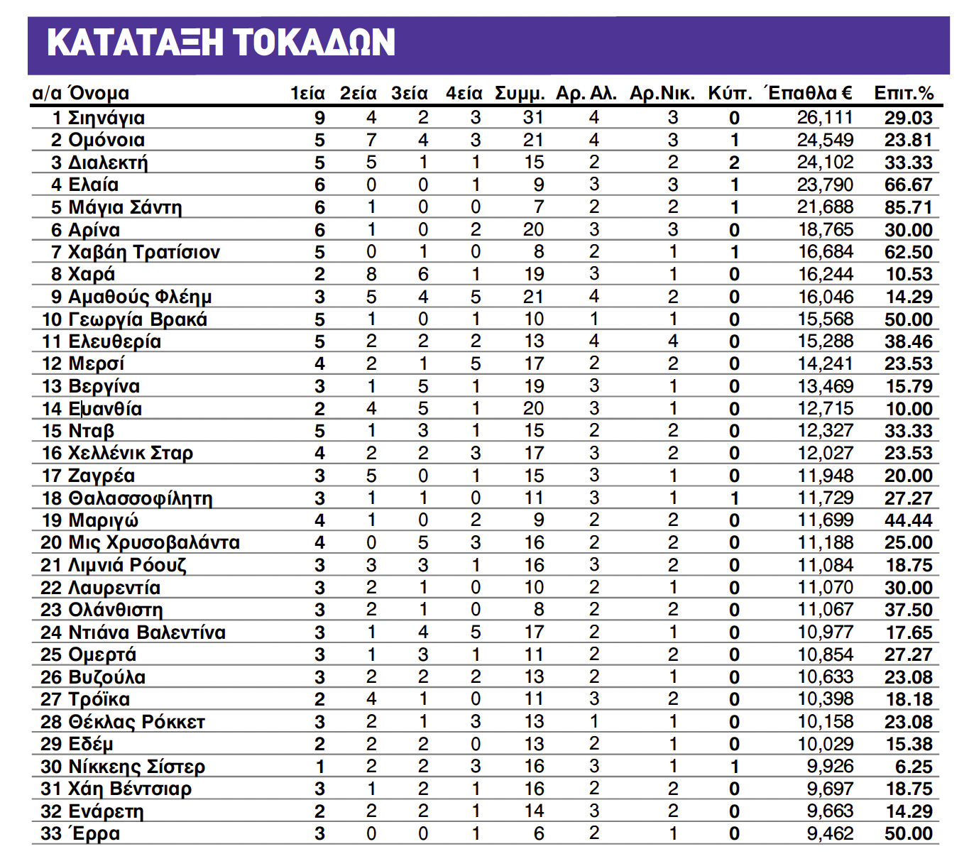 Screenshot 2025-05-22 at 9.44.31 AM